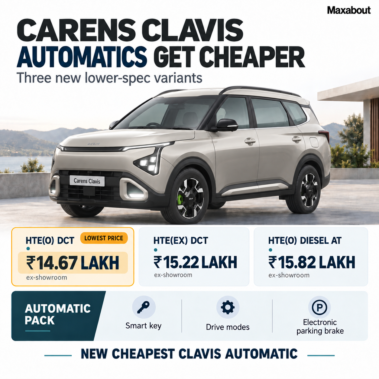 kia-carens-clavis-gets-new-automatic-variants-from-14-67-lakh-1