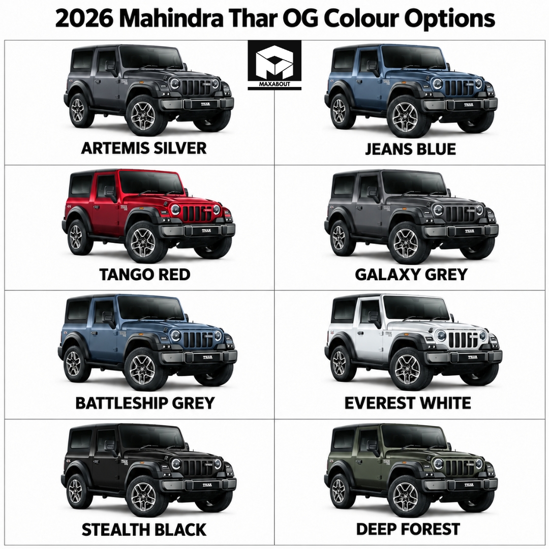 mahindra-thar-og-launched-at-10-32-lakh-full-prices-variants-and-key-changes-2