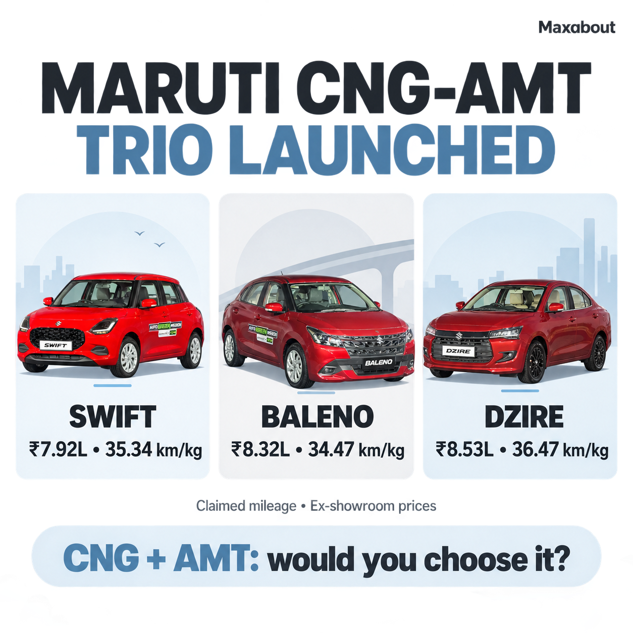 maruti-swift-baleno-and-dzire-cng-amt-launched-prices-and-claimed-mileage-compared-1