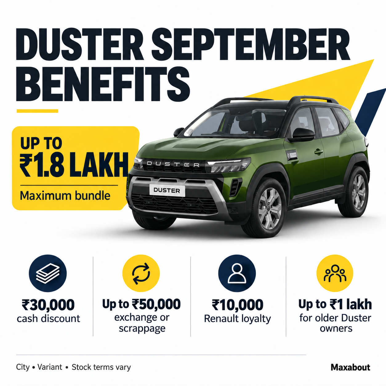 renault-duster-september-benefits-up-to-1-8-lakh-who-gets-the-maximum-1