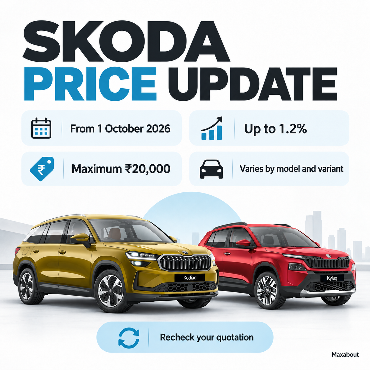 skoda-india-prices-rise-from-october-1-what-the-20-000-cap-means-1