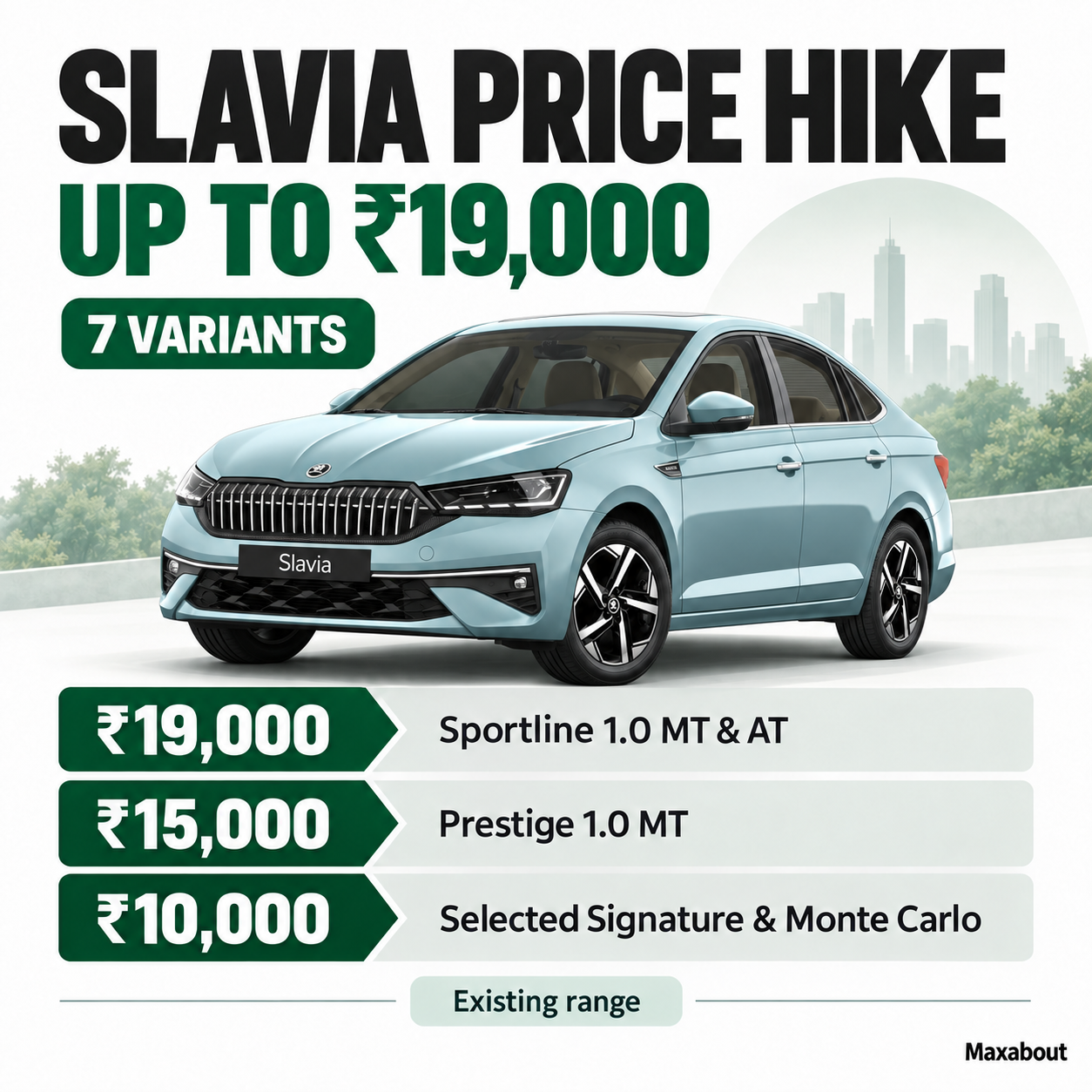 skoda-slavia-prices-rise-by-up-to-19-000-seven-variants-listed-1