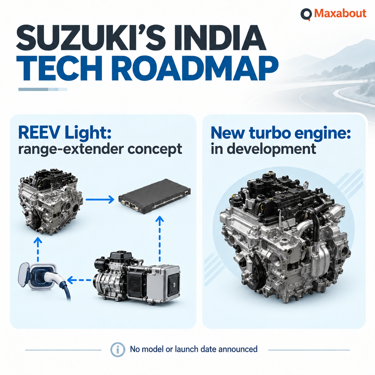 suzuki-reev-light-range-extender-and-new-turbo-engine-what-india-knows-1