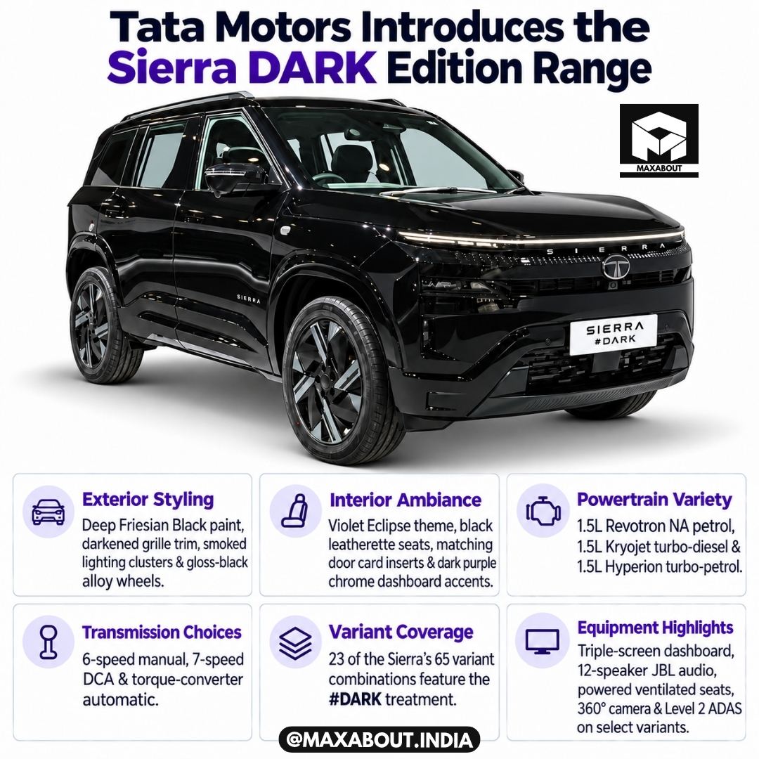 tata-sierra-dark-edition-from-13-99-lakh-prices-trims-and-premiums-1