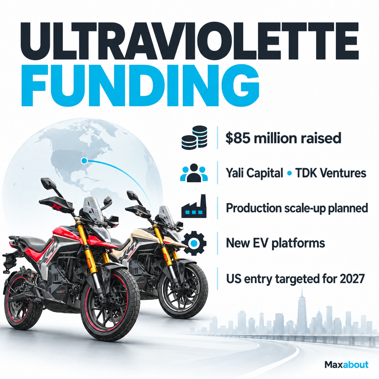 ultraviolette-raises-85-million-production-plans-and-global-expansion-explained-1