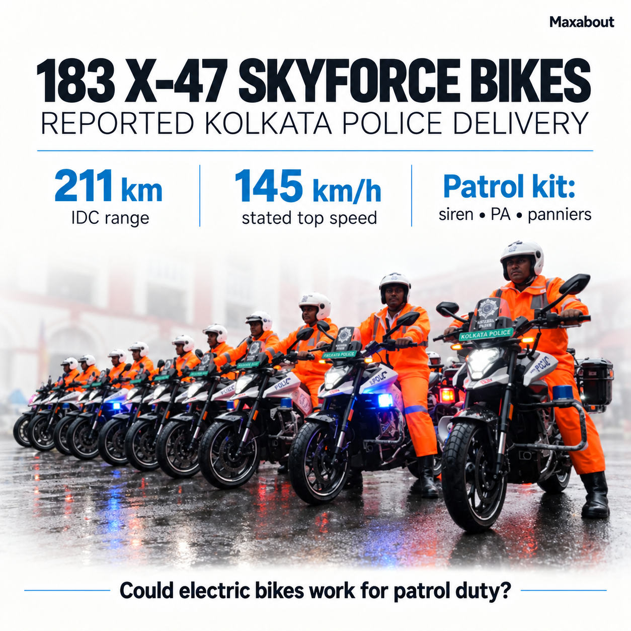 ultraviolette-x-47-skyforce-183-electric-patrol-motorcycles-reported-delivered-to-kolkata--1