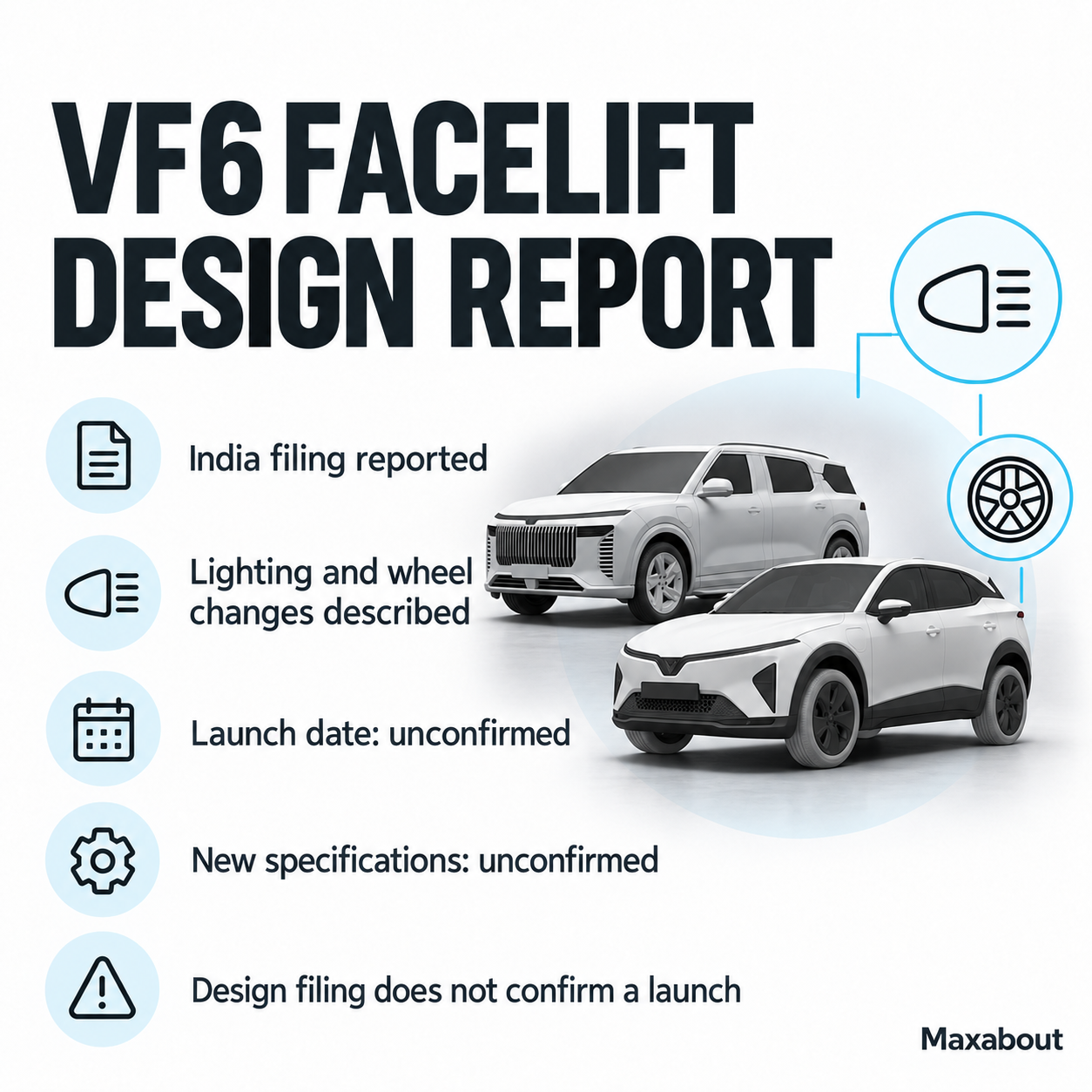 vinfast-vf6-facelift-design-patent-reported-in-india-what-buyers-should-know-1