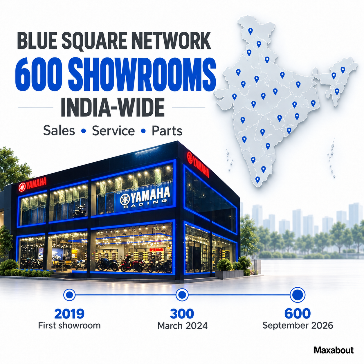 yamaha-blue-square-network-reaches-600-showrooms-across-india-1