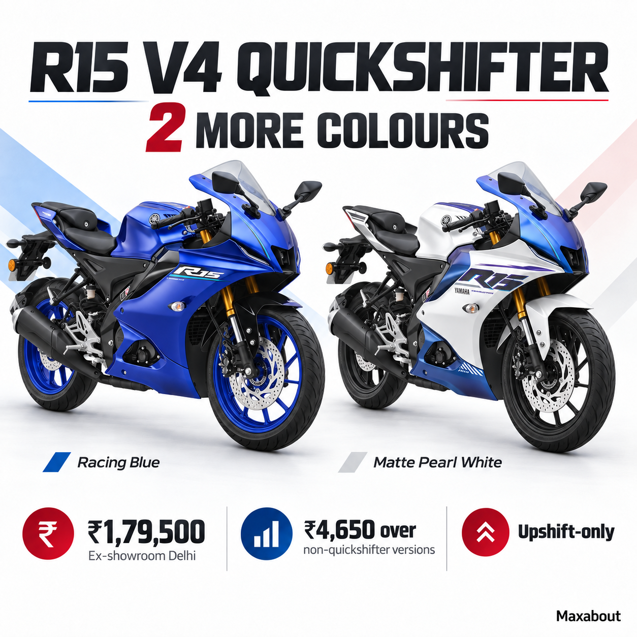 yamaha-r15-v4-quickshifter-expands-to-two-more-colours-price-explained-1
