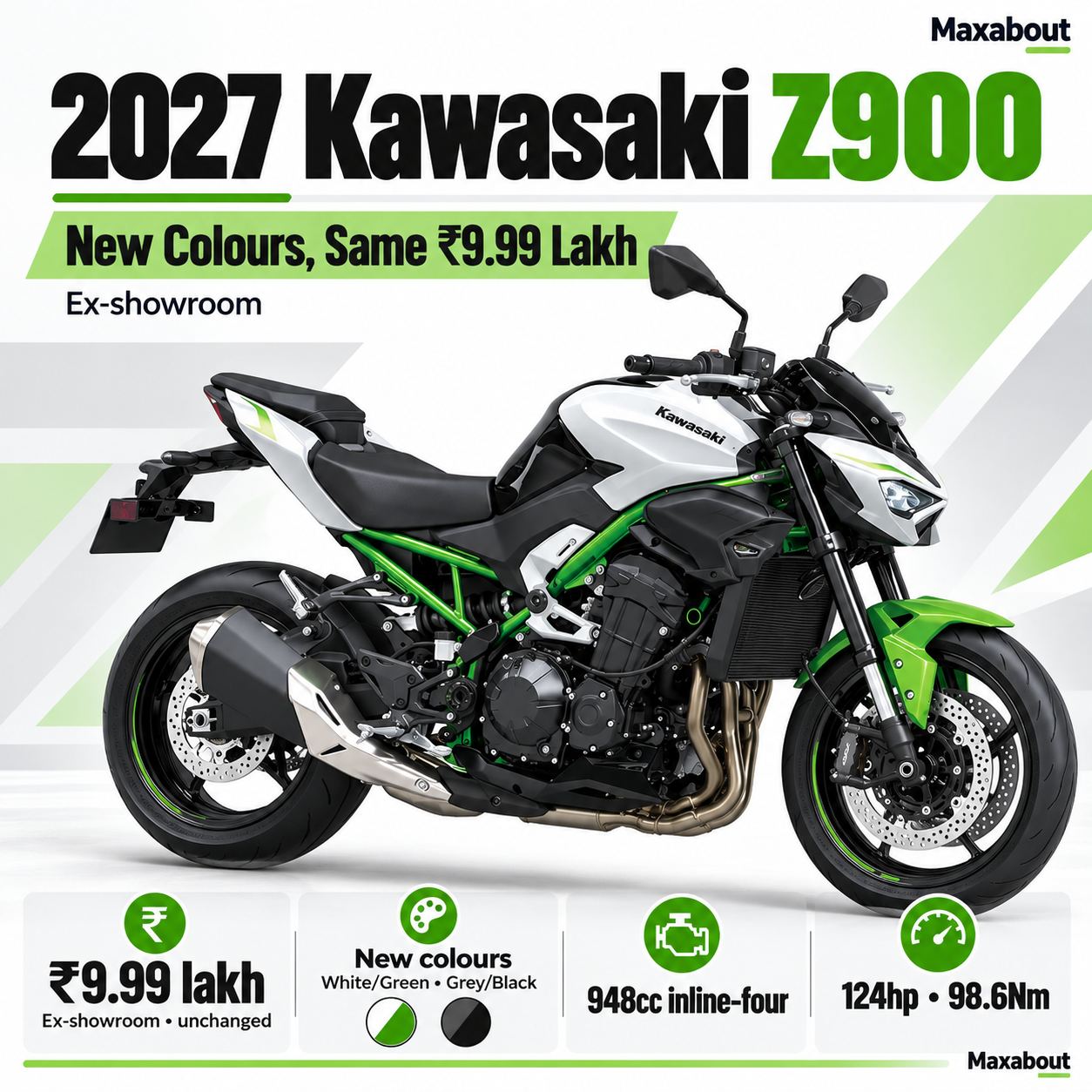 2027-kawasaki-z900-new-colours-at-unchanged-9-99-lakh-1