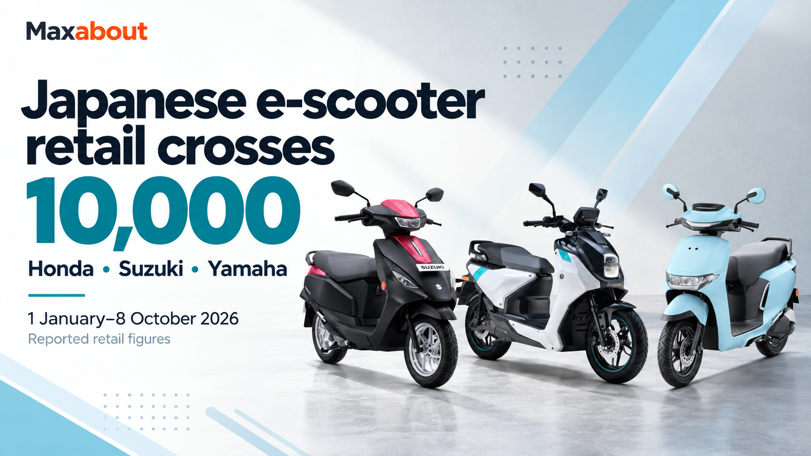 Honda, Suzuki and Yamaha Reported E-Scooter Retail Reaches 10,735 in 2026