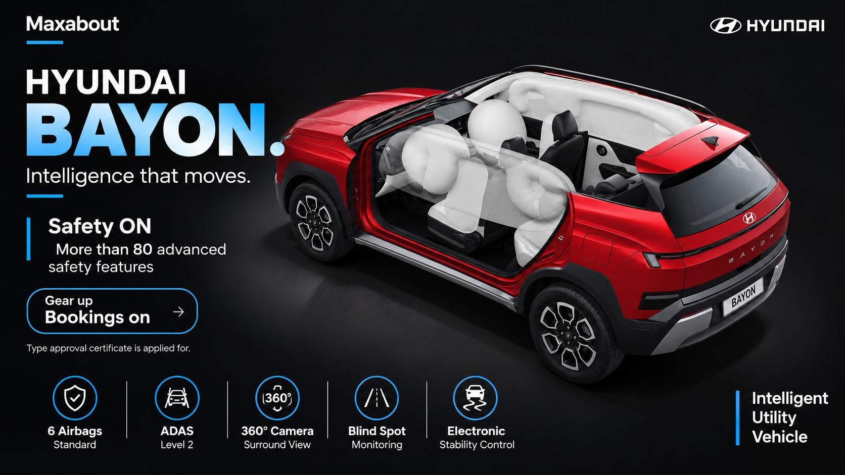 Hyundai Bayon Safety Explained: 35+ Standard Features, ADAS and the Five-Star Target