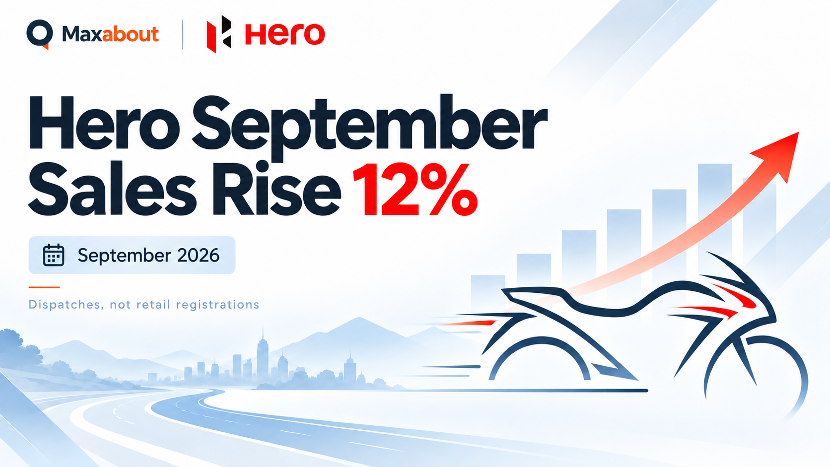 Hero September Dispatches Rise About 12%: Scooters, VIDA and Export Figures Explained