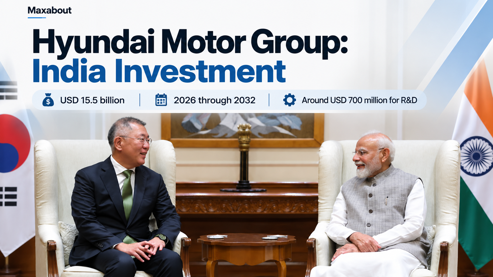 Hyundai Motor Group's USD 15.5 billion India plan: scope and capacity baseline