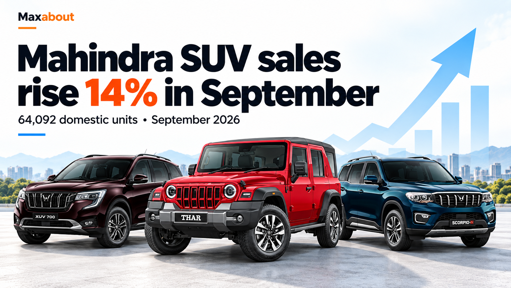 Mahindra September SUV Sales Rise 14%: Domestic, Total and EV Figures Explained