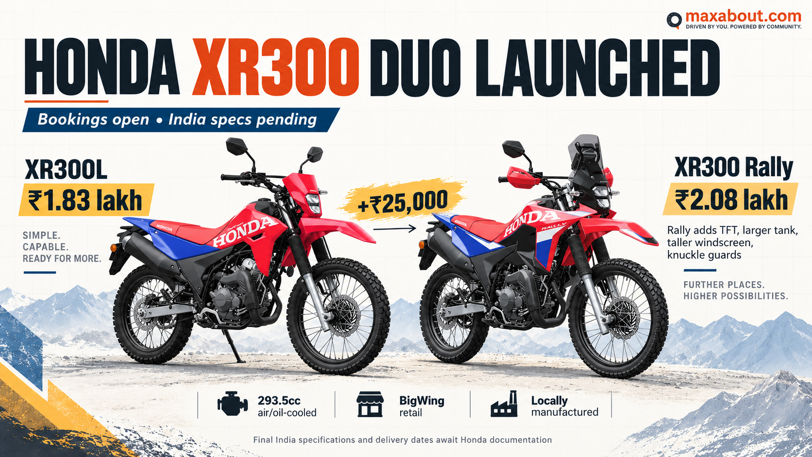 Honda XR300L and XR300 Rally launched: prices, differences and India specs