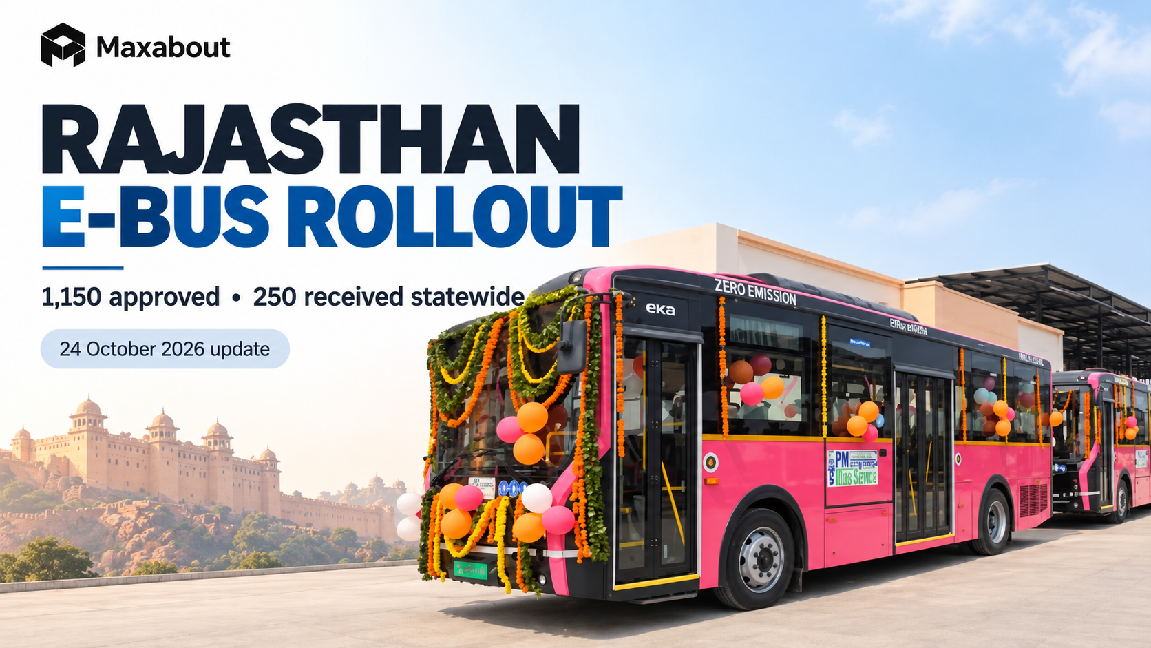 Rajasthan e-bus rollout: 1,150 approved, 250 received across nine cities