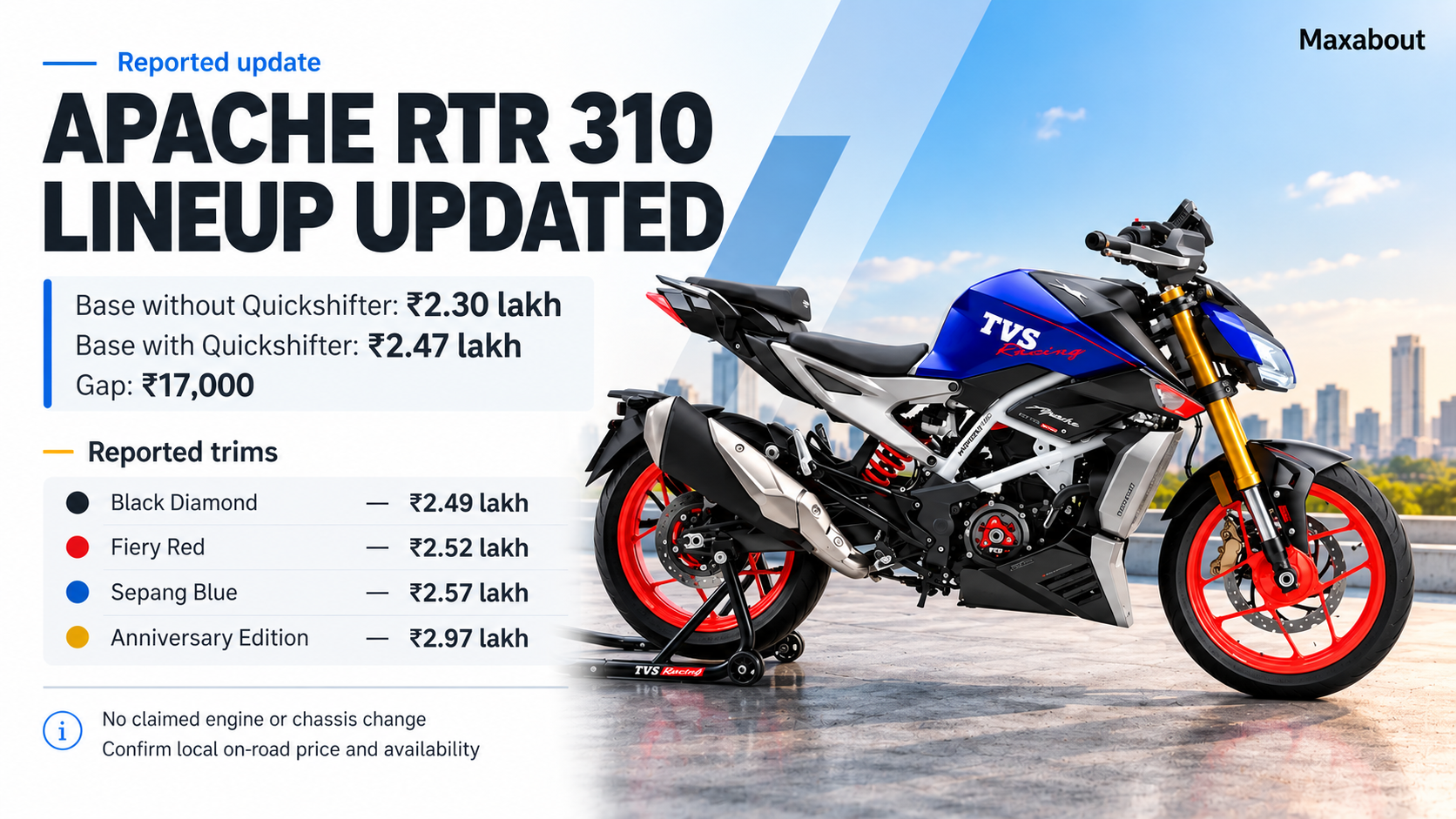 TVS Apache RTR 310 lineup updated: quickshifter Base, prices and Sepang Blue