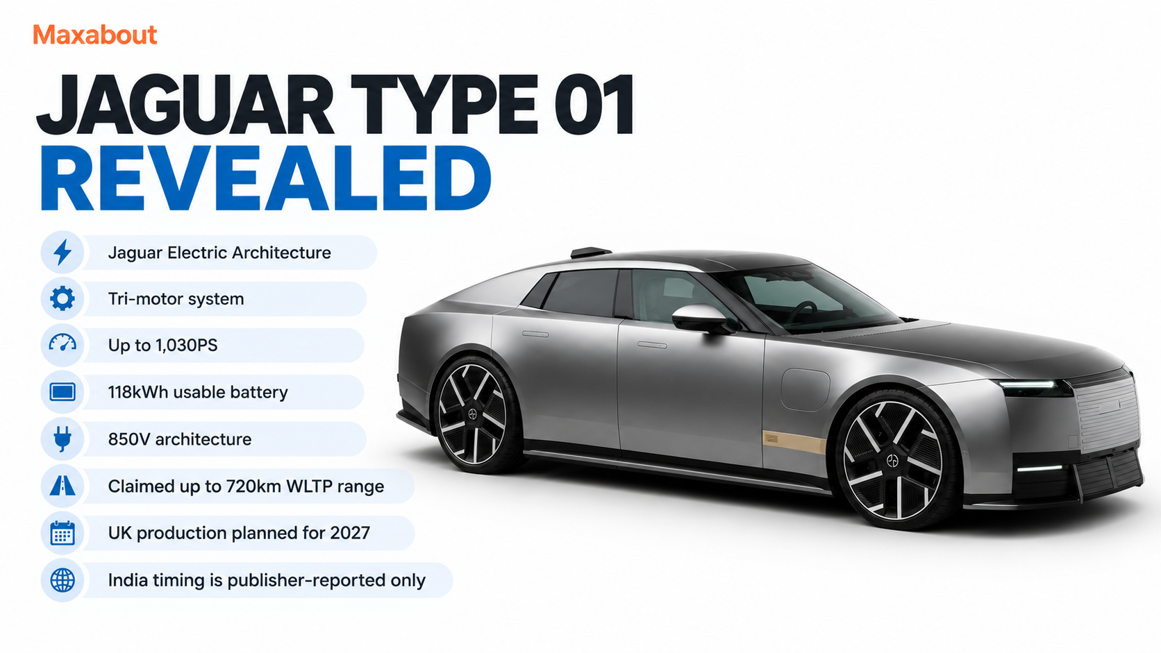 Jaguar Type 01 Revealed: Power, Range Claims and India Launch Questions