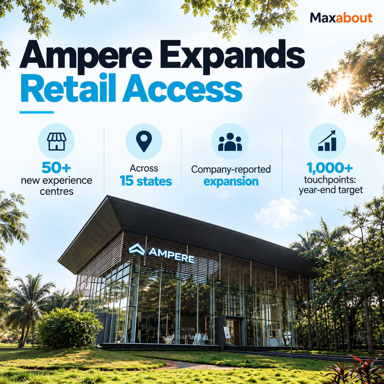 ampere-adds-50-plus-experience-centres-across-15-states-what-buyers-should-check-1