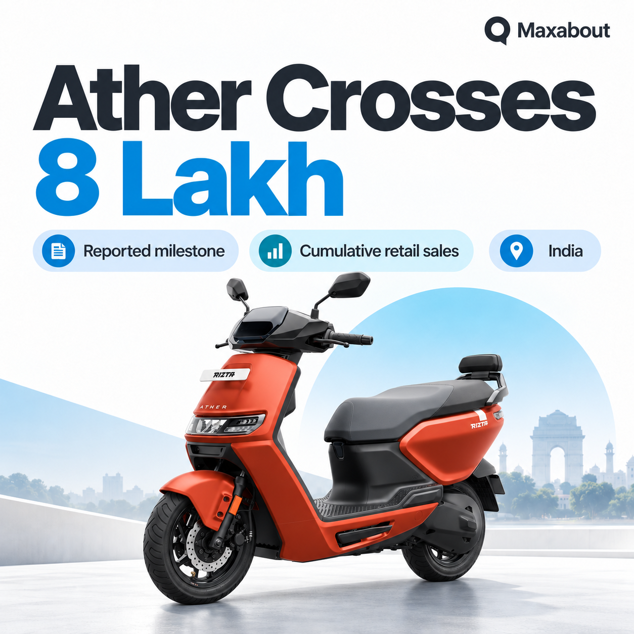 ather-crosses-8-lakh-retail-sales-what-the-india-milestone-means-1