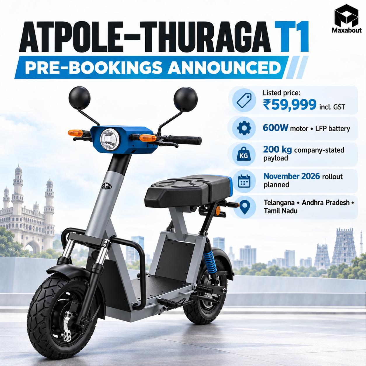 atpole-thuraga-t1-previewed-at-59-999-rollout-and-buyer-checks-1