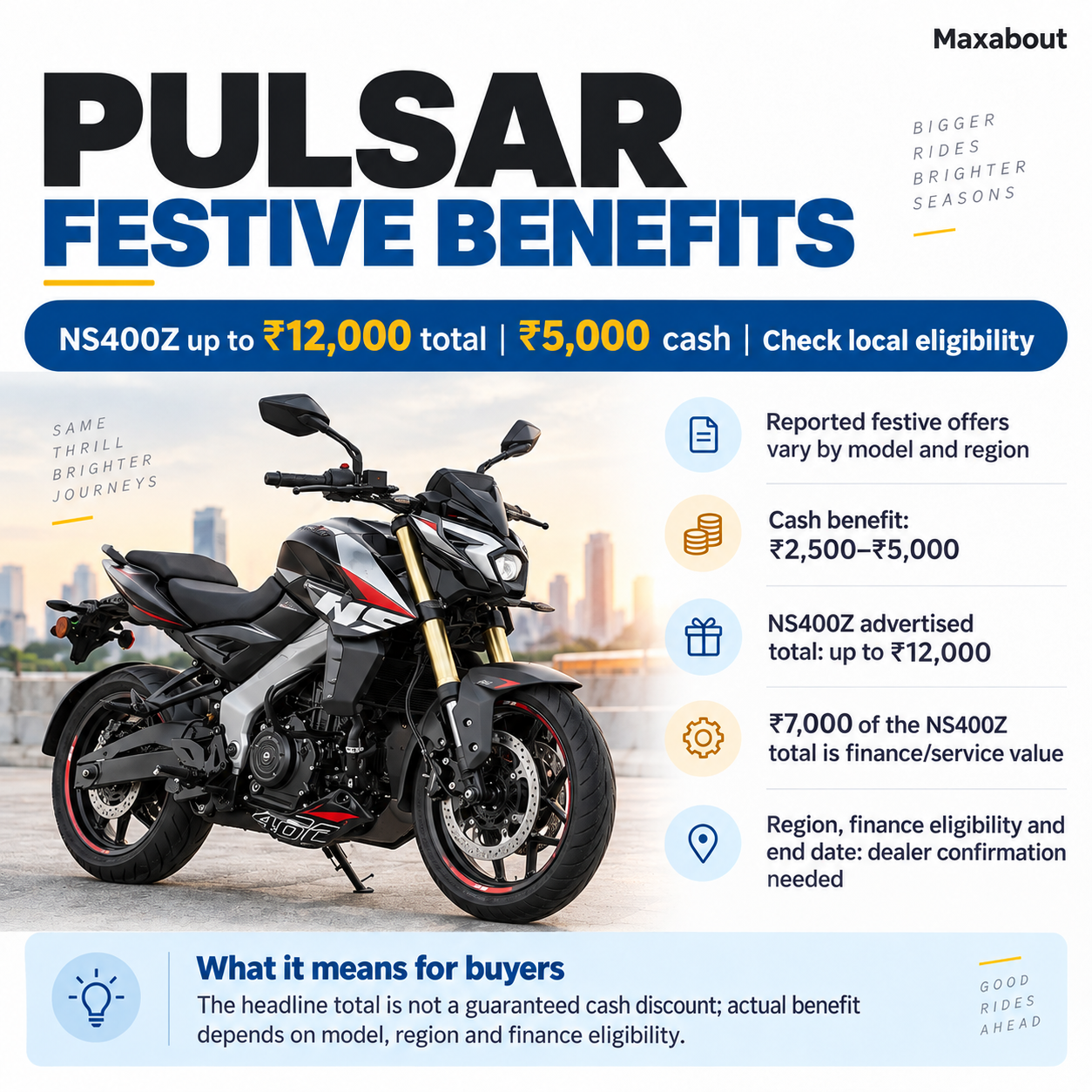bajaj-pulsar-festive-benefits-up-to-12-000-cash-and-conditions-explained-1