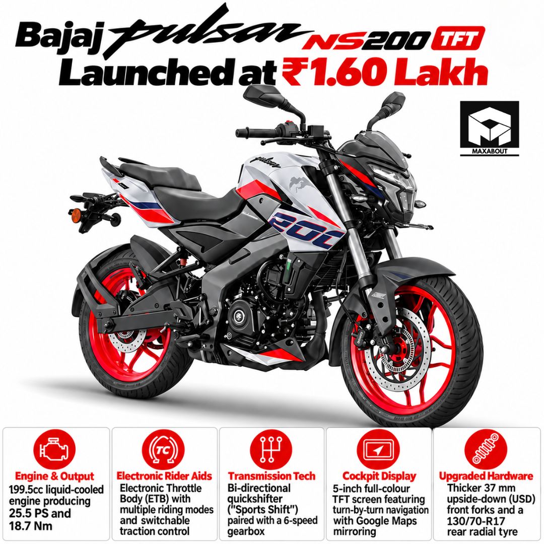 bajaj-pulsar-ns200-tft-reported-at-1-60-lakh-what-the-11-000-upgrade-adds-1