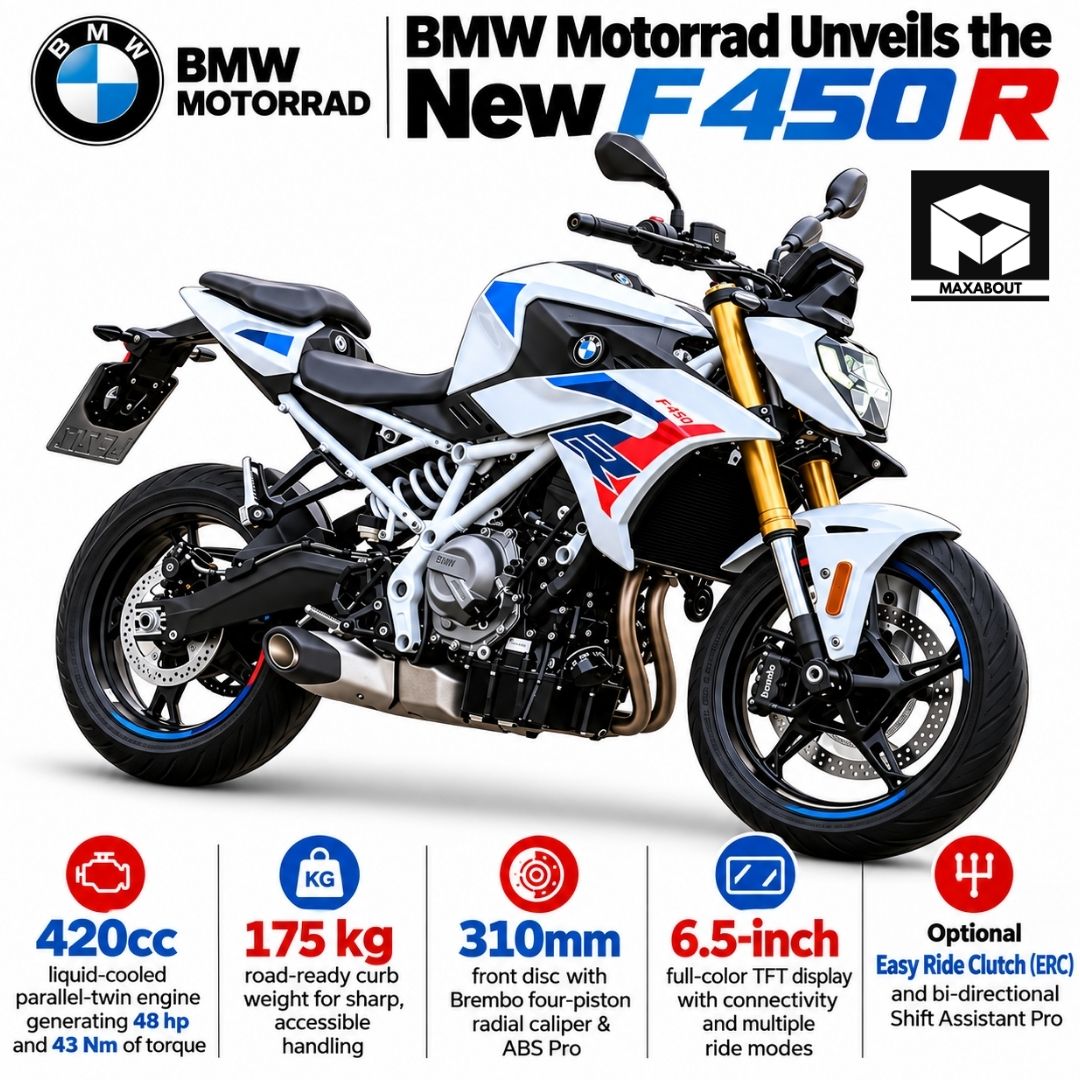 bmw-f-450-r-revealed-global-specs-versions-and-india-launch-status-1