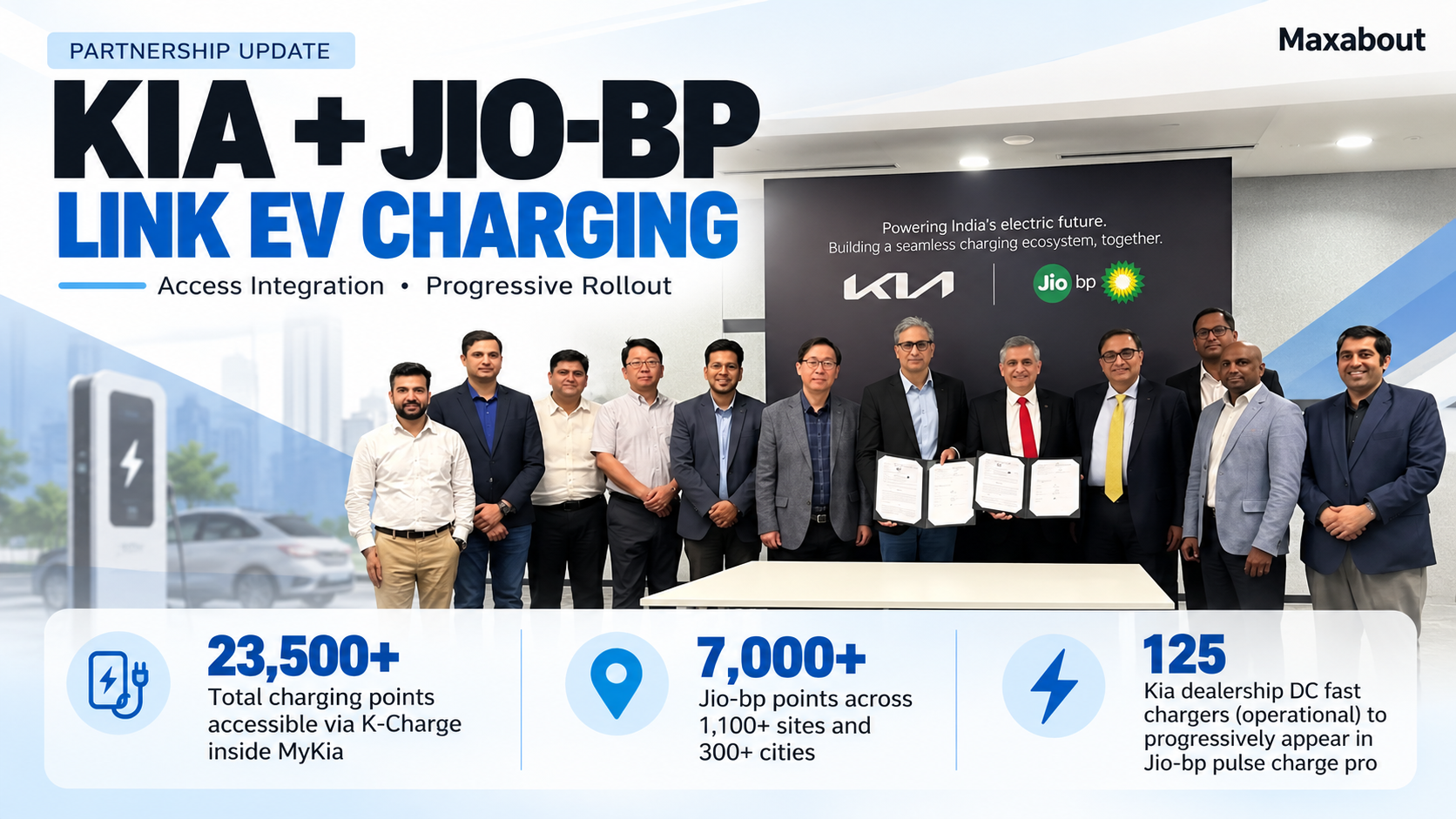 Kia and Jio-bp charging integration: what 23,500+ accessible points means