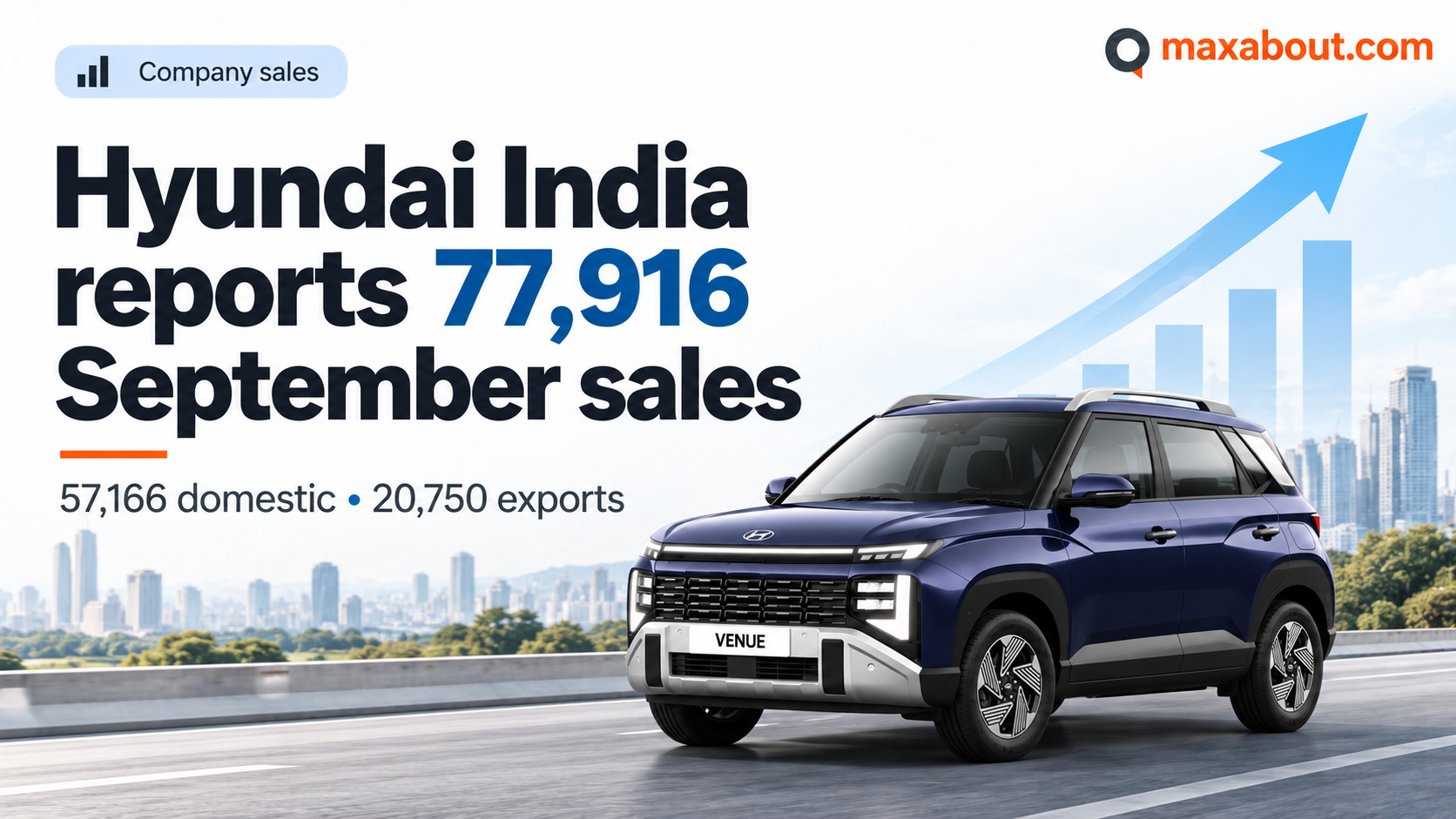 Hyundai India September Sales Reach 77,916: Domestic, Export and Record Scope Explained