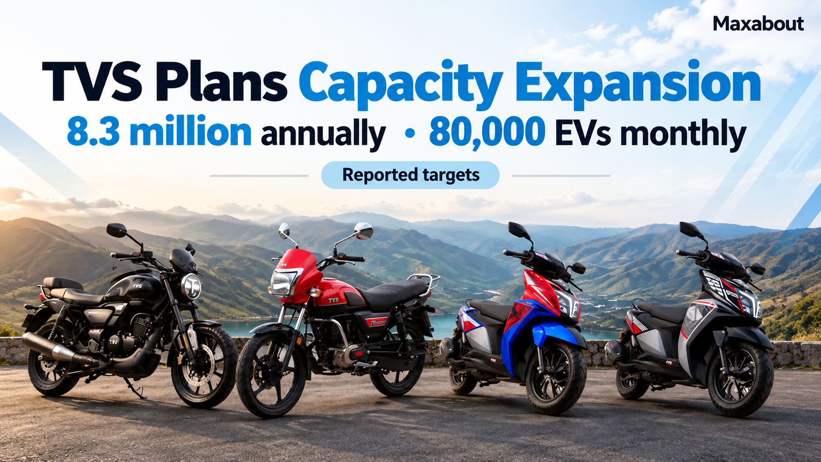 TVS plans 8.3 million annual capacity and 80,000 monthly EV units