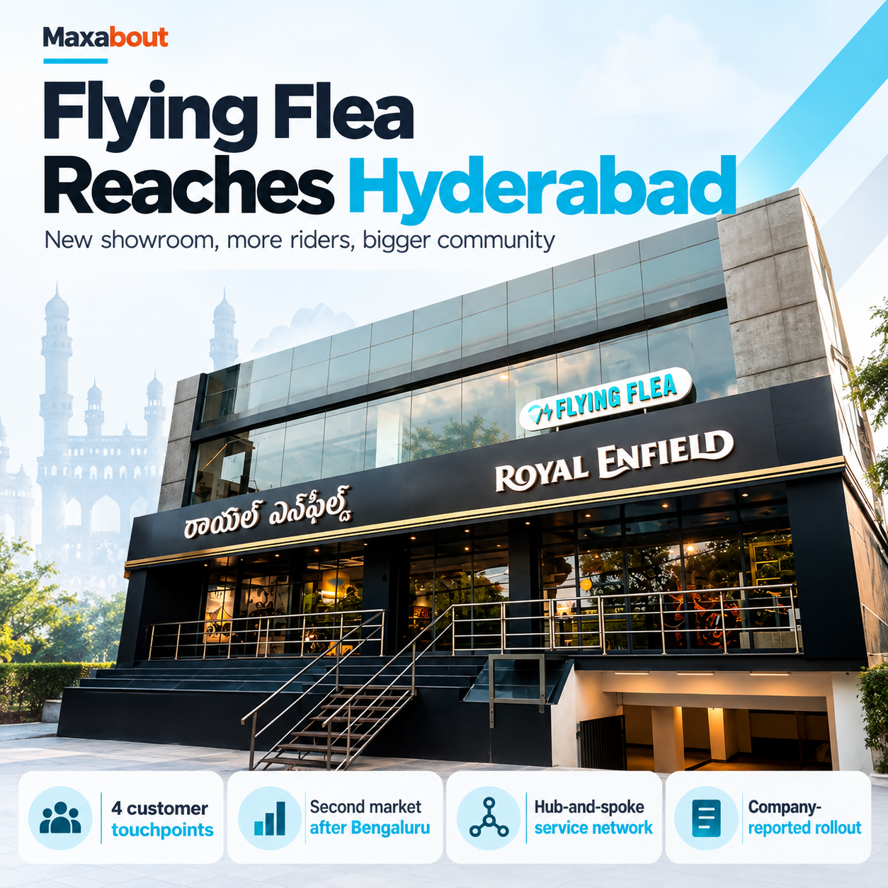 flying-flea-enters-hyderabad-with-four-touchpoints-service-roles-explained-2