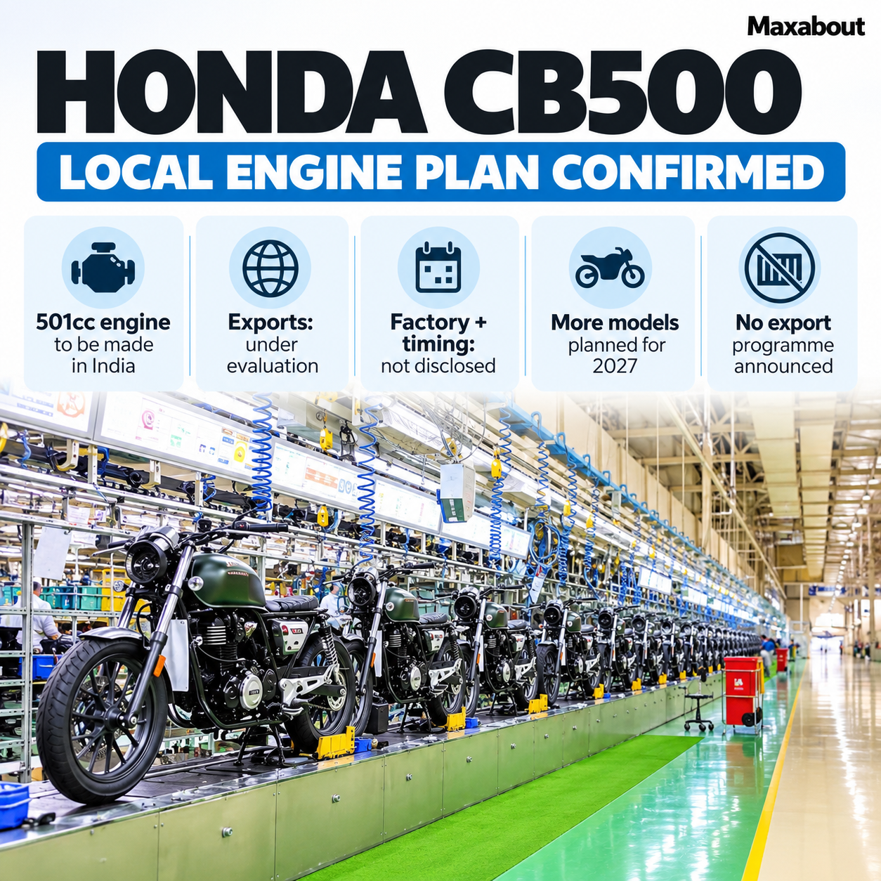 honda-cb500-engine-localisation-confirmed-exports-still-under-evaluation-1