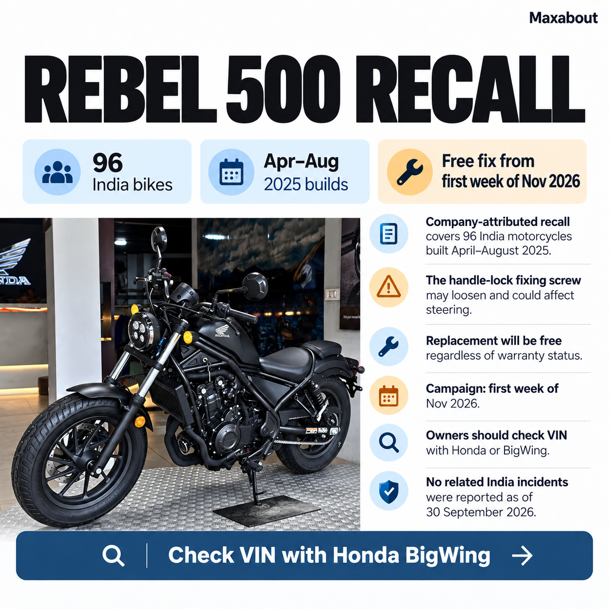 honda-rebel-500-recall-affected-bikes-free-replacement-and-vin-checks-1