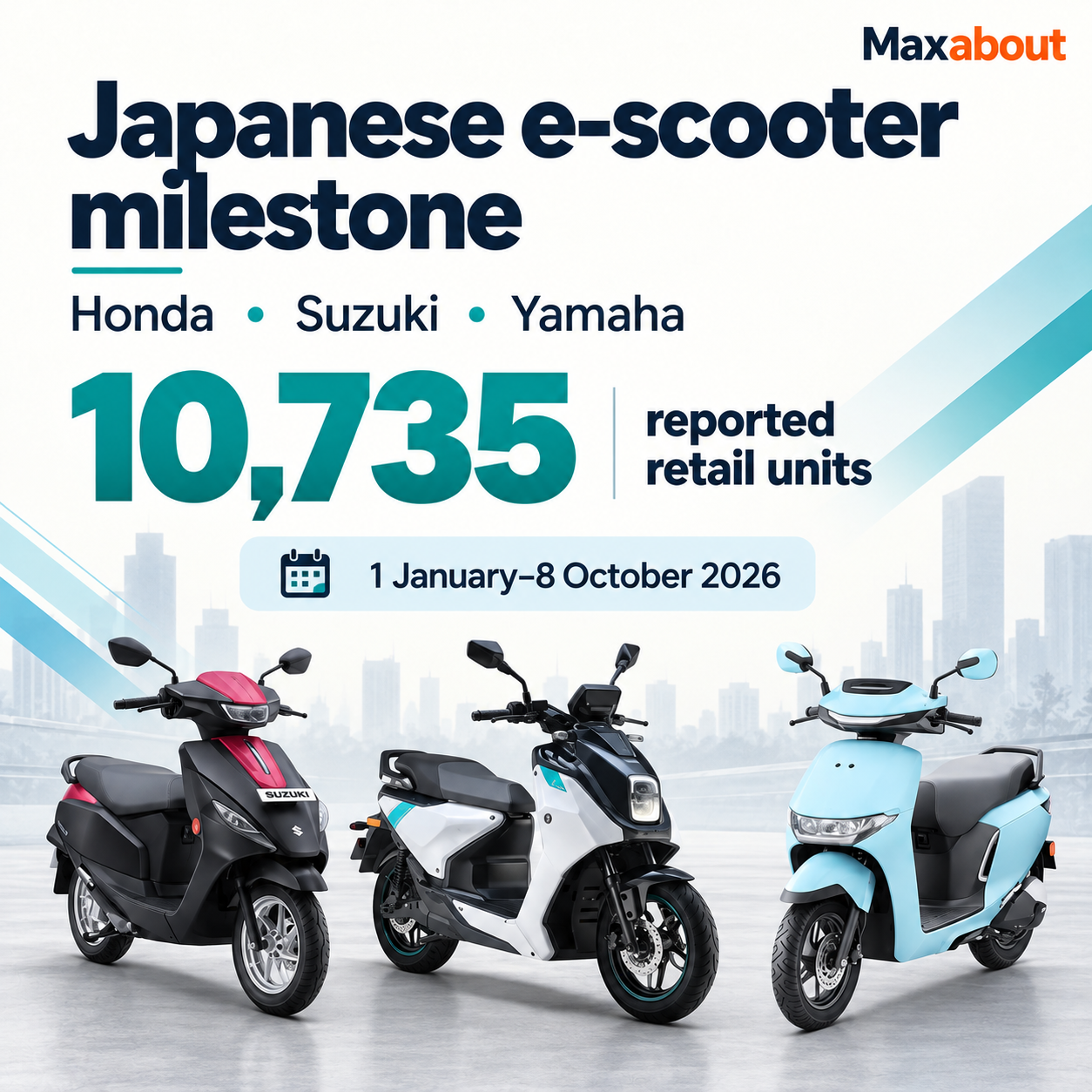honda-suzuki-and-yamaha-reported-e-scooter-retail-reaches-10-735-in-2026-1
