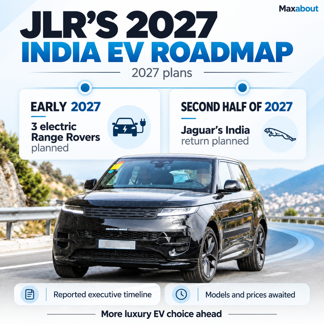 jlr-plans-three-electric-range-rovers-for-india-jaguar-return-in-2027-1