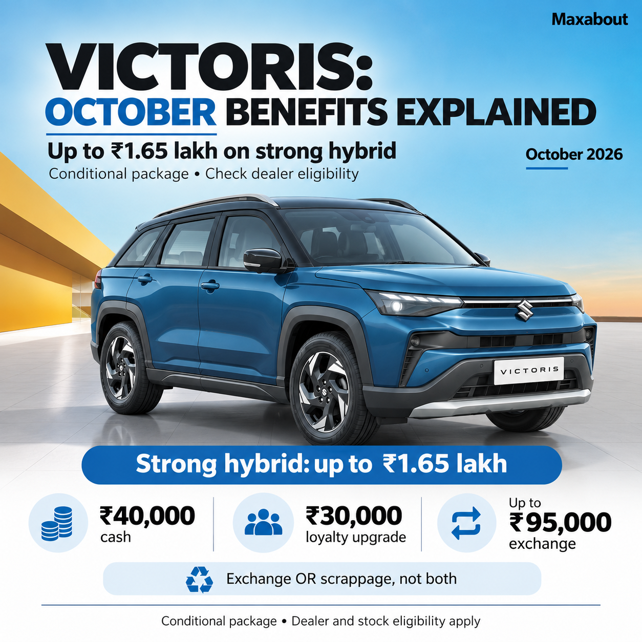 maruti-victoris-october-offers-1-65-lakh-maximum-benefits-explained-3