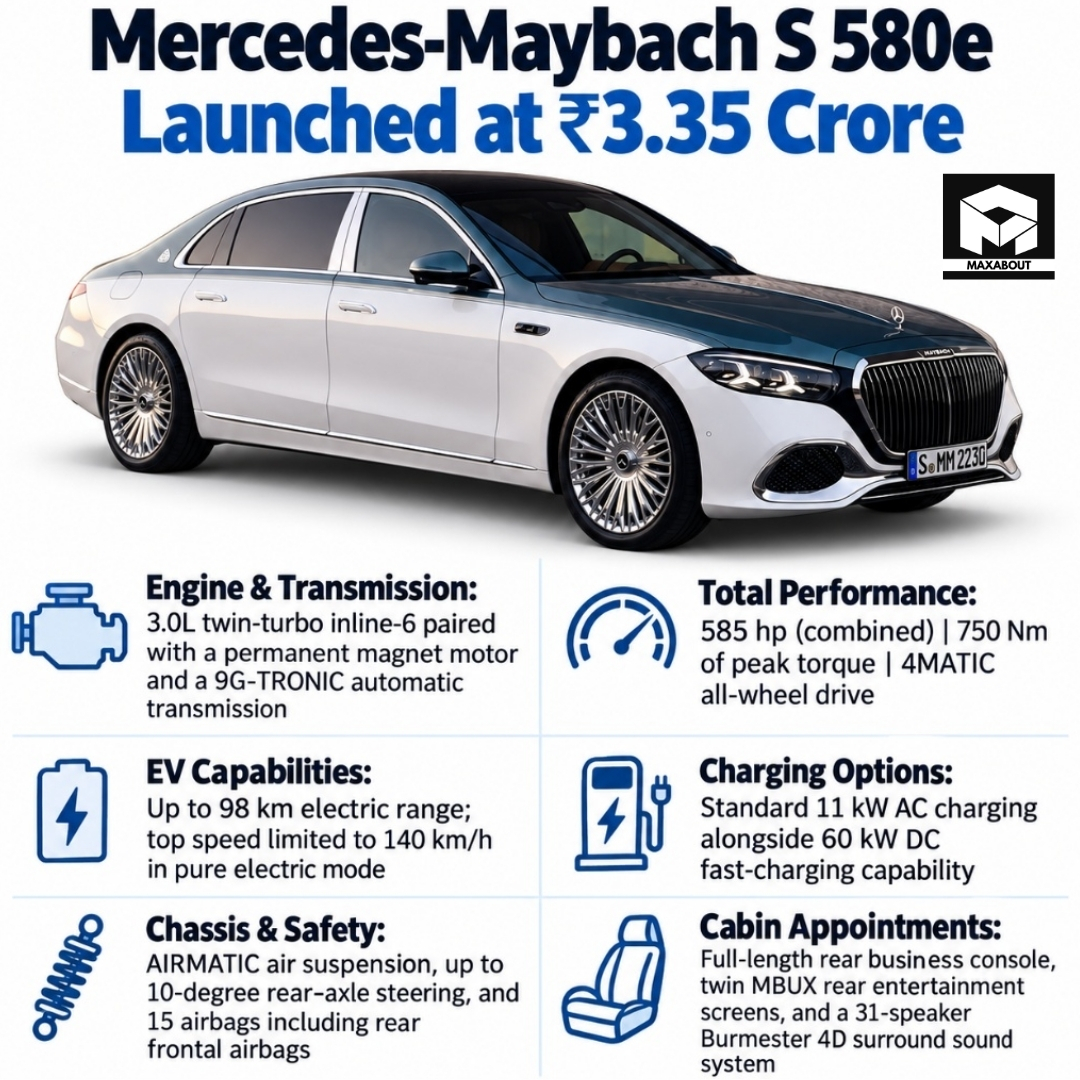 mercedes-maybach-s-580e-launched-in-india-at-3-35-crore-phev-and-rear-seat-details-2