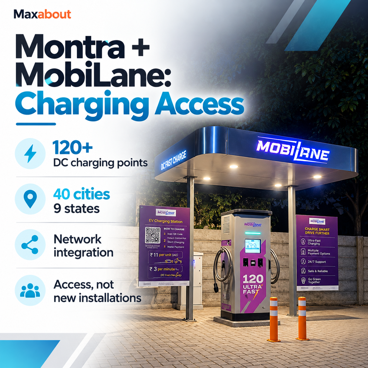 montra-and-mobilane-connect-commercial-evs-to-120-plus-dc-charging-points-1
