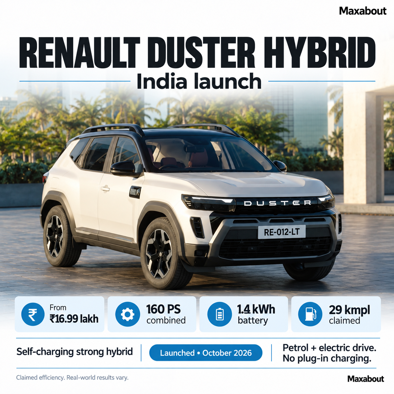 renault-duster-hybrid-launched-from-16-99-lakh-160-ps-29-kmpl-claim-explained-1