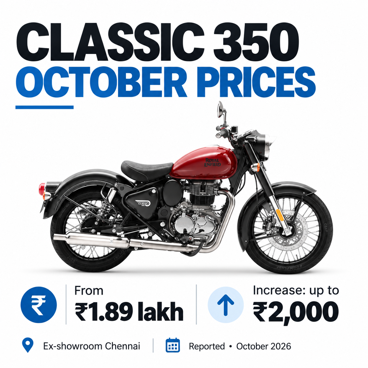 royal-enfield-classic-350-prices-rise-by-up-to-2-000-october-chennai-price-list-1