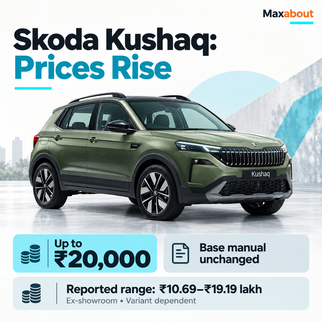 skoda-kushaq-october-prices-rise-by-up-to-20-000-base-manual-unchanged-1