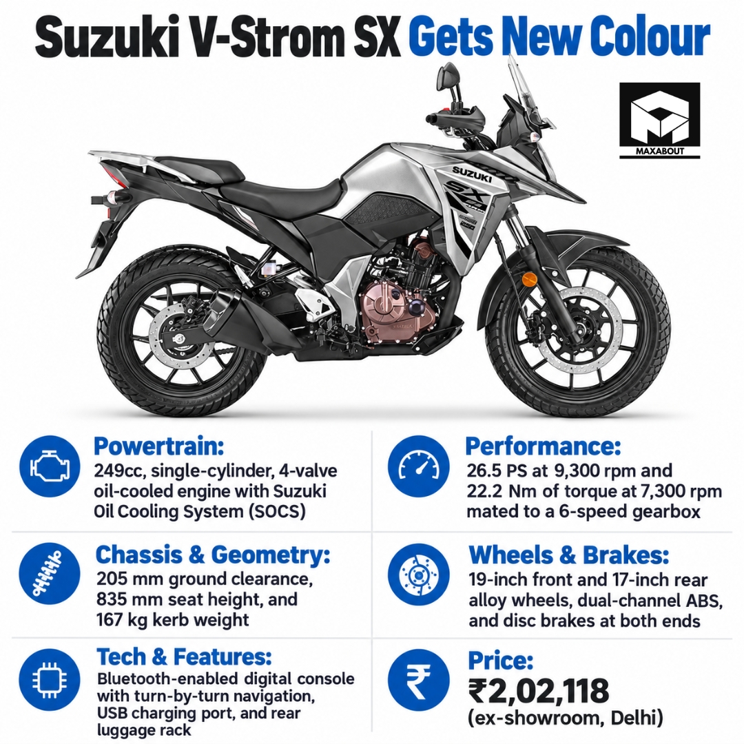 suzuki-v-strom-sx-gets-black-grey-colour-what-changes-and-what-does-not-1