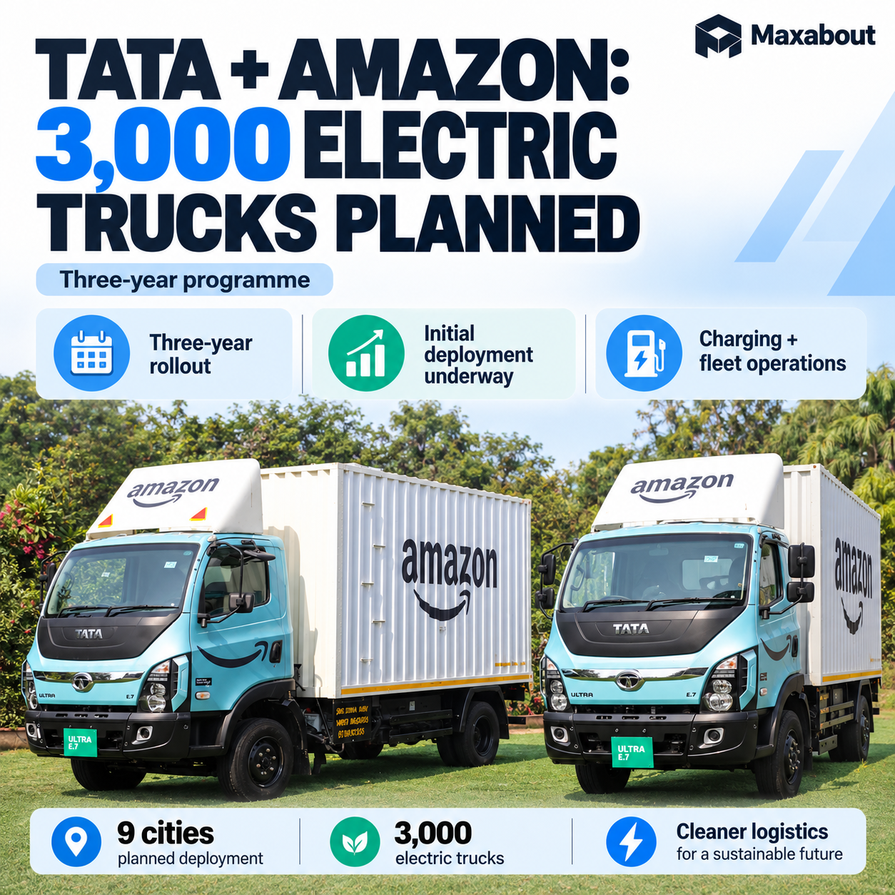 tata-and-amazon-plan-3-000-electric-trucks-over-three-years-1