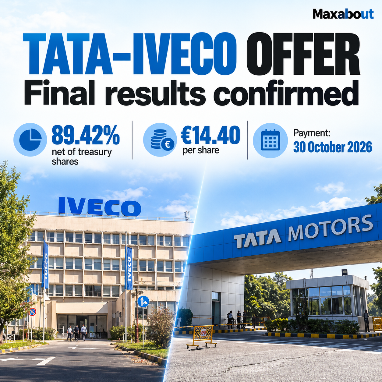 tata-motors-iveco-offer-becomes-unconditional-payment-set-for-30-october-1