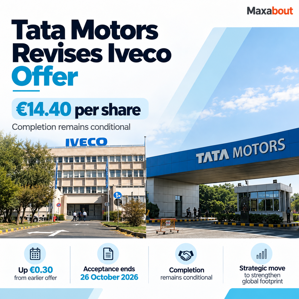 tata-motors-raises-iveco-offer-to-14-40-per-share-deal-still-conditional-1