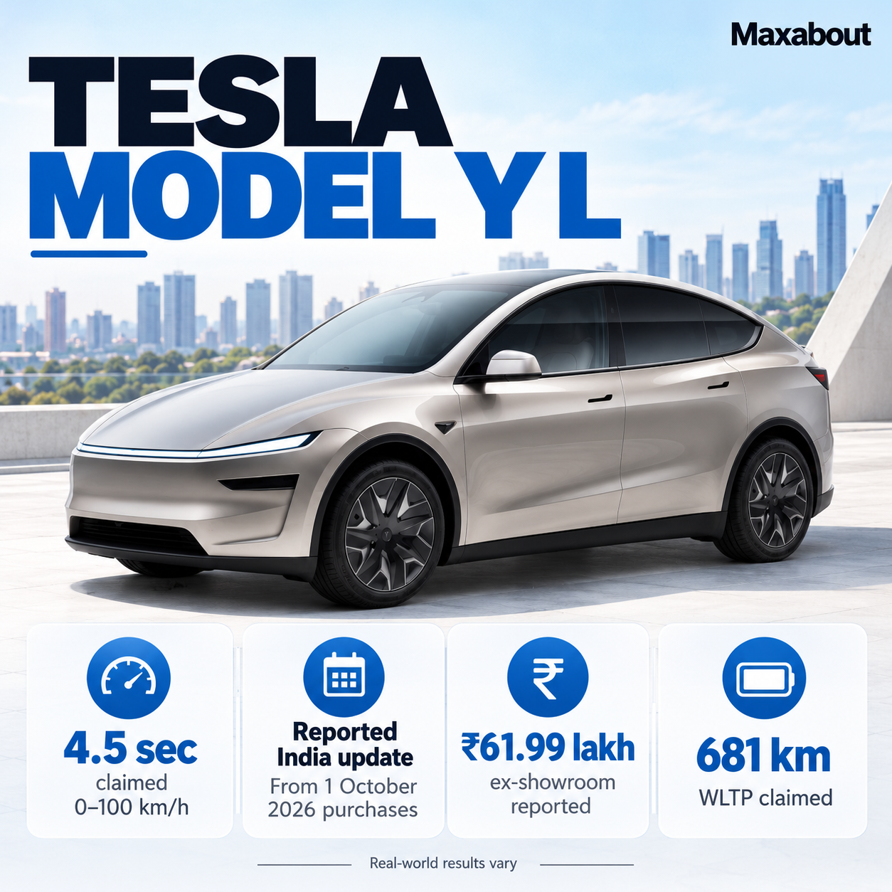 tesla-model-y-l-reported-at-4-5-seconds-india-purchase-cutoff-price-and-range-1