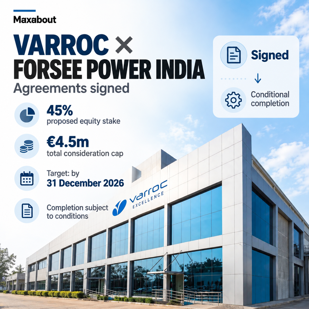 varroc-signs-forsee-power-india-agreements-for-proposed-45-stake-1