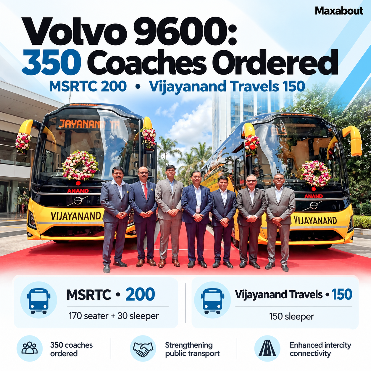 volvo-9600-wins-350-india-orders-msrtc-200-vijayanand-150-1